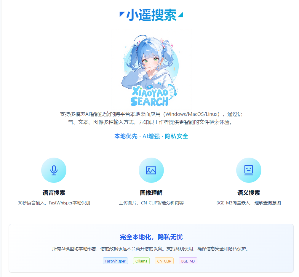 小遥搜索 宣传海报